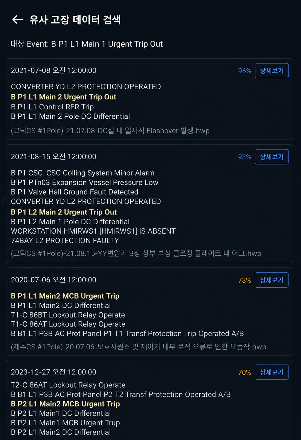 AI event 3