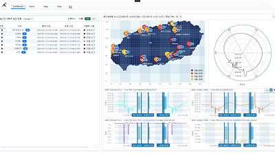 HVDC  동작상태 및 고장감시 시스템 팝업