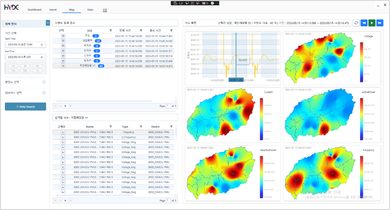 전력데이터 Heatmap감시