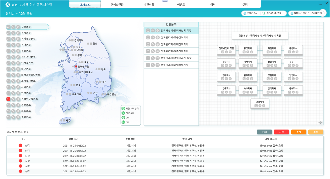 KEPCO 시간장비 운영시스템